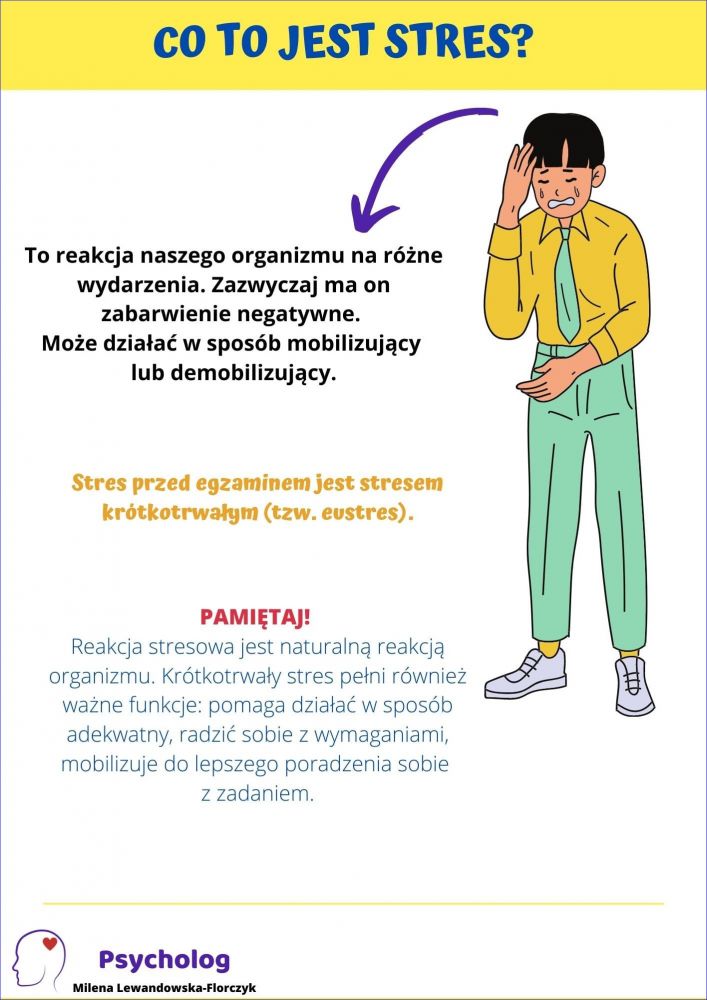 co to jest stres