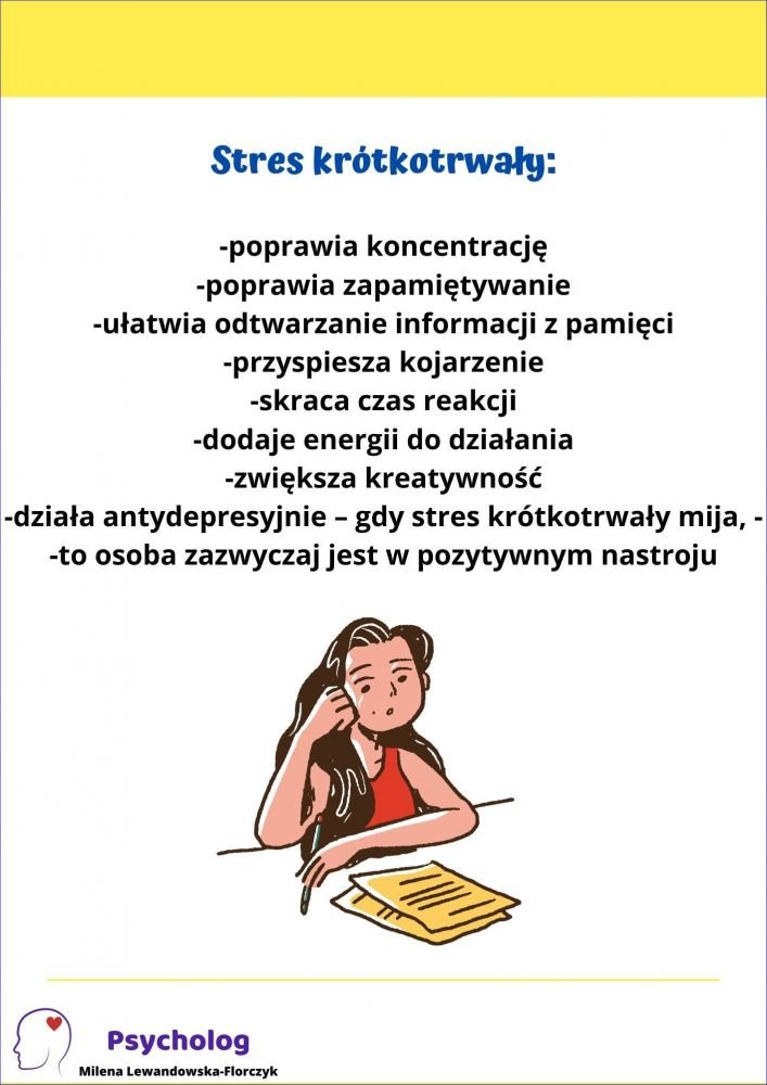 stres krotkotrwaly