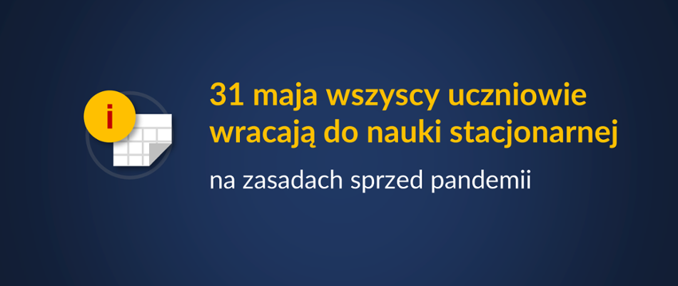 Powrót wszystkich klas do nauki stacjonarnej