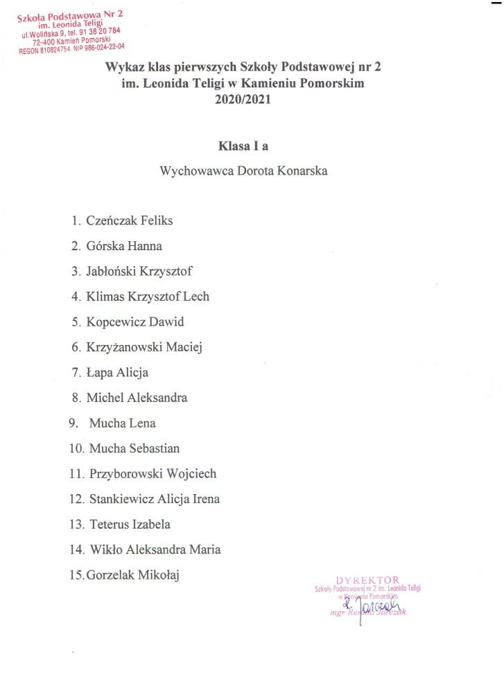Wykaz klas pierwszych