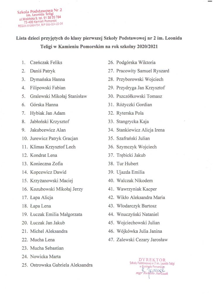 Lista kandydatów przyjętych do klasy pierwszej