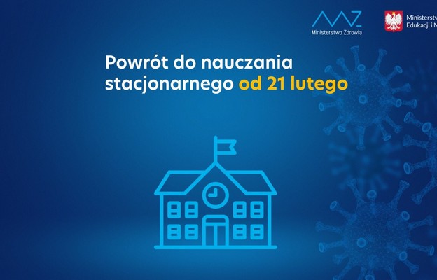 Nauka zdalna do końca ferii zimowych